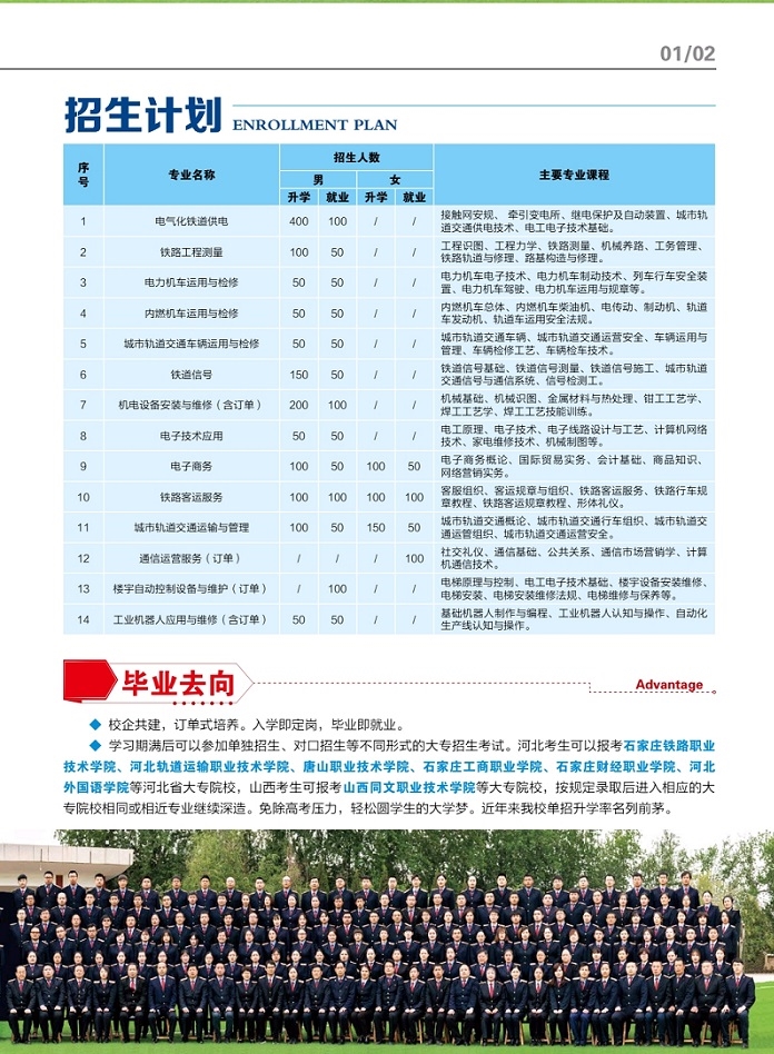 石家莊鐵路職業(yè)技工學(xué)校2022年秋季招生簡(jiǎn)章（圖） 校園環(huán)境 第3張