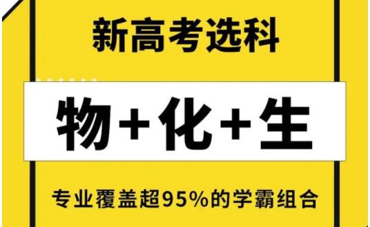 2024年河北省高考選科時(shí)間確定 行業(yè)新聞 2024年河北省高考選科時(shí)間確定 行業(yè)新聞